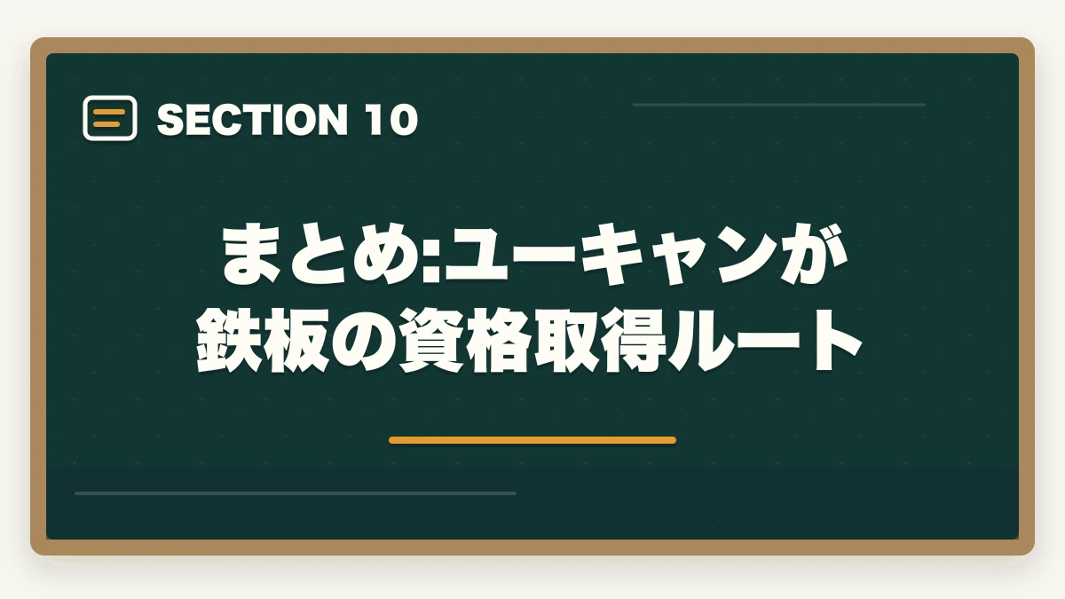 まとめ:ユーキャンが鉄板の資格取得ルート｜調剤薬局事務の資格取得方法|通信講座おすすめ3社と費用・教育訓練給付金の図解