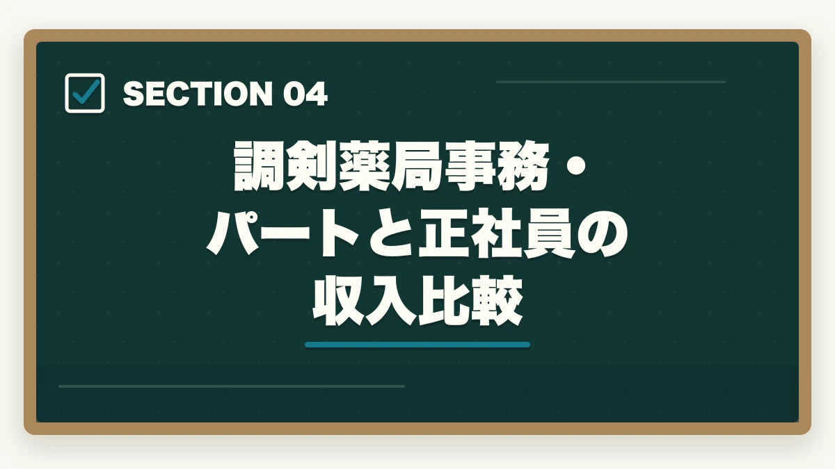 調剣薬局事務・パートと正社員の収入比較｜調剤薬局事務の年収相場|業態・地域・経験別の給料完全ガイドの図解