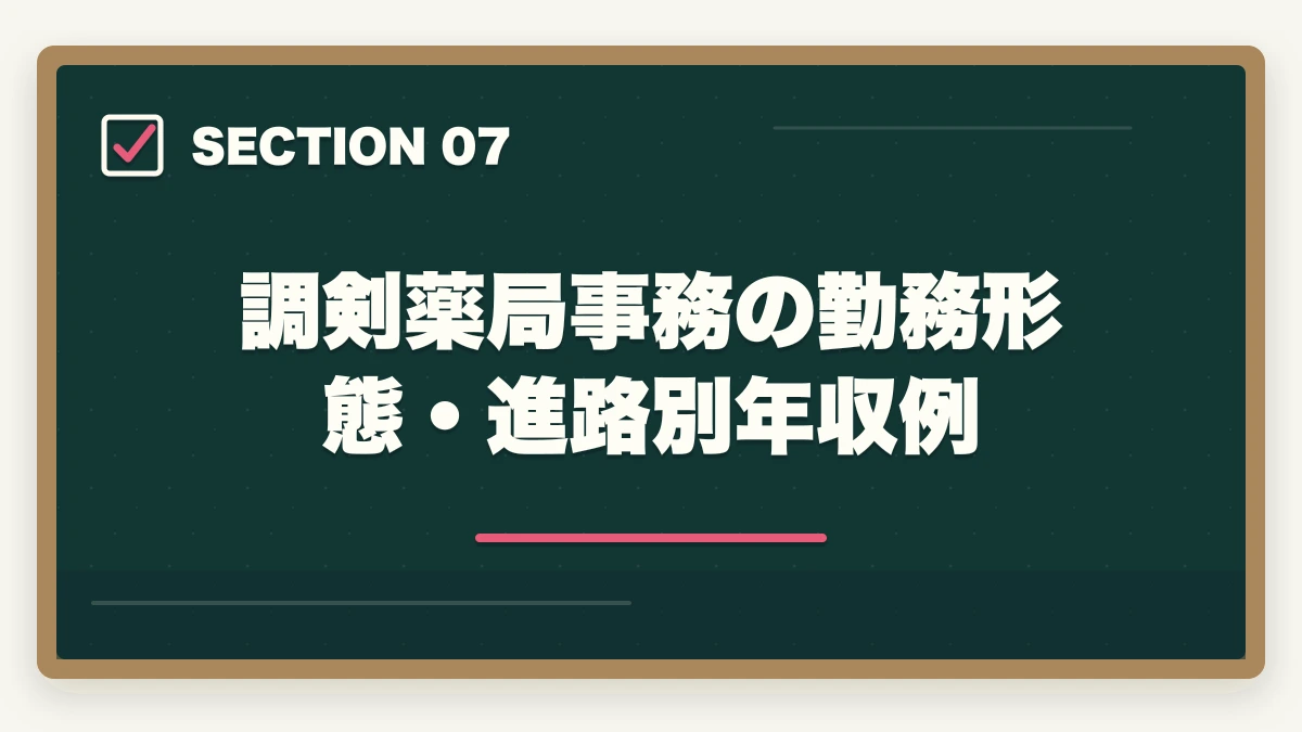 調剣薬局事務の勤務形態・進路別年収例｜調剤薬局事務の年収相場|業態・地域・経験別の給料完全ガイドの図解