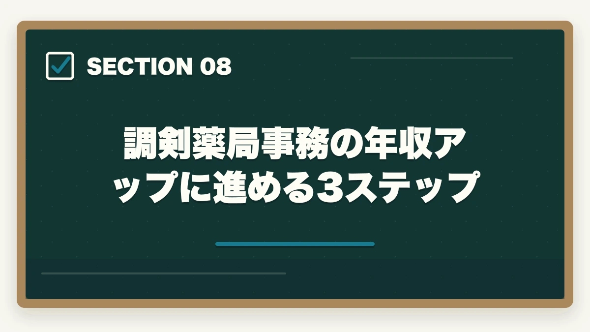 調剣薬局事務の年収アップに進める3ステップ｜調剤薬局事務の年収相場|業態・地域・経験別の給料完全ガイドの図解