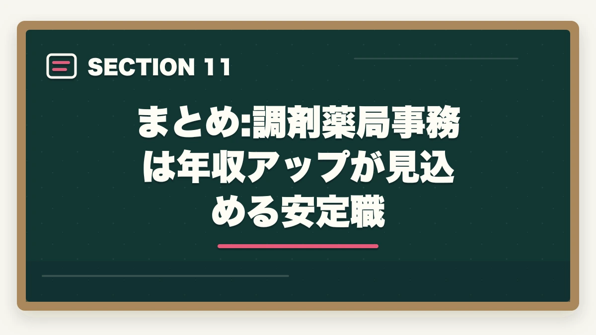 まとめ:調剤薬局事務は年収アップが見込める安定職｜調剤薬局事務の年収相場|業態・地域・経験別の給料完全ガイドの図解