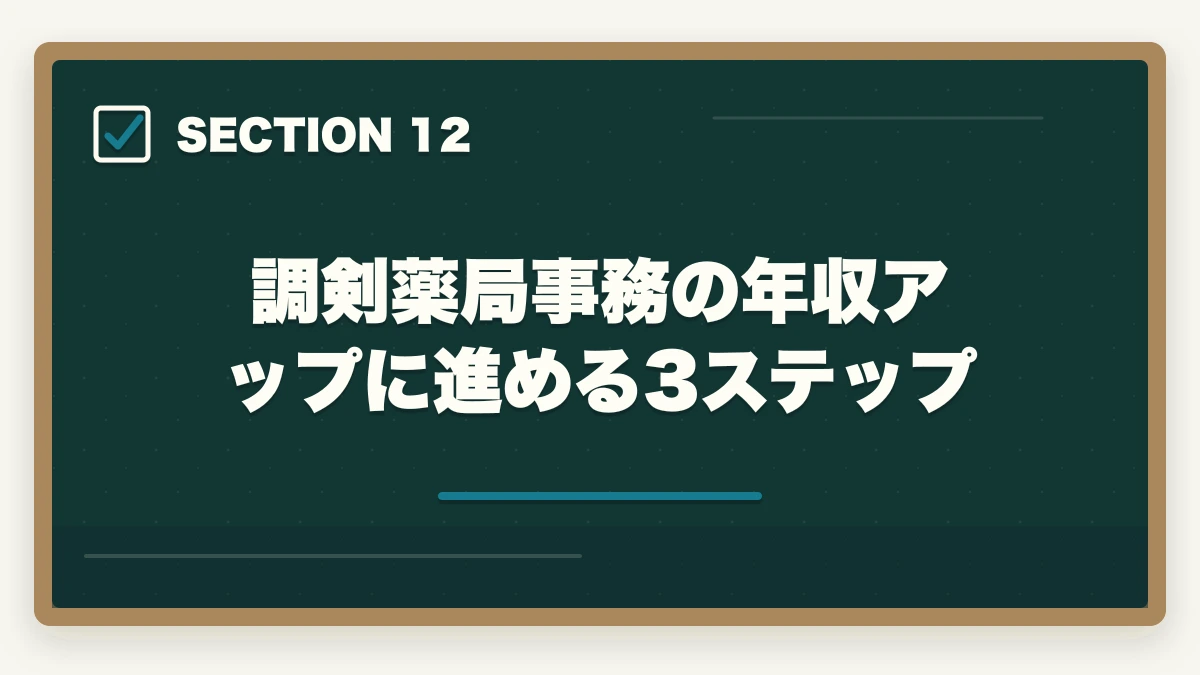 調剣薬局事務の年収アップに進める3ステップ｜の図解