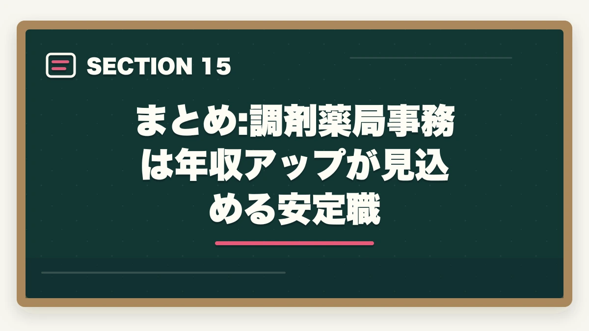まとめ:調剤薬局事務は年収アップが見込める安定職｜の図解
