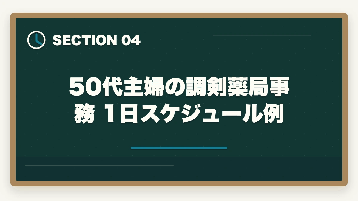 50代主婦の調剣薬局事務 1日スケジュール例｜50代未経験の再就職に調剤薬局事務|主婦が安定収入を得る完全ロードマップの図解