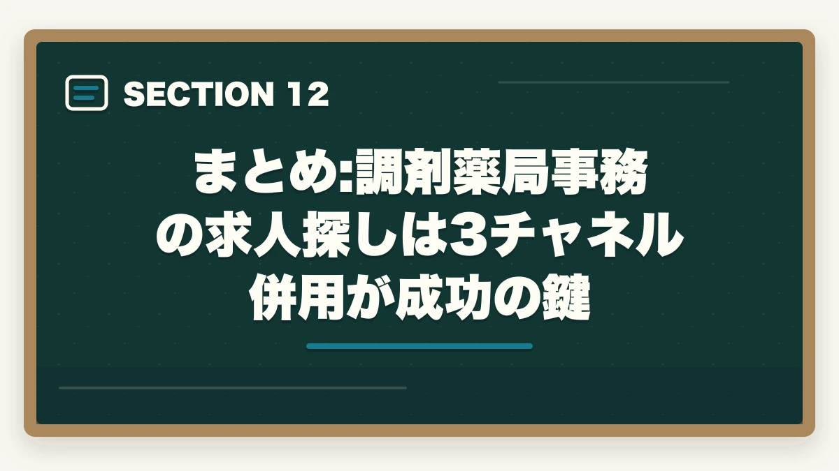 まとめ:調剤薬局事務の求人探しは3チャネル併用が成功の鍵｜調剤薬局事務の求人の探し方|採用されやすい優良店舗の選び方完全ガイドの図解