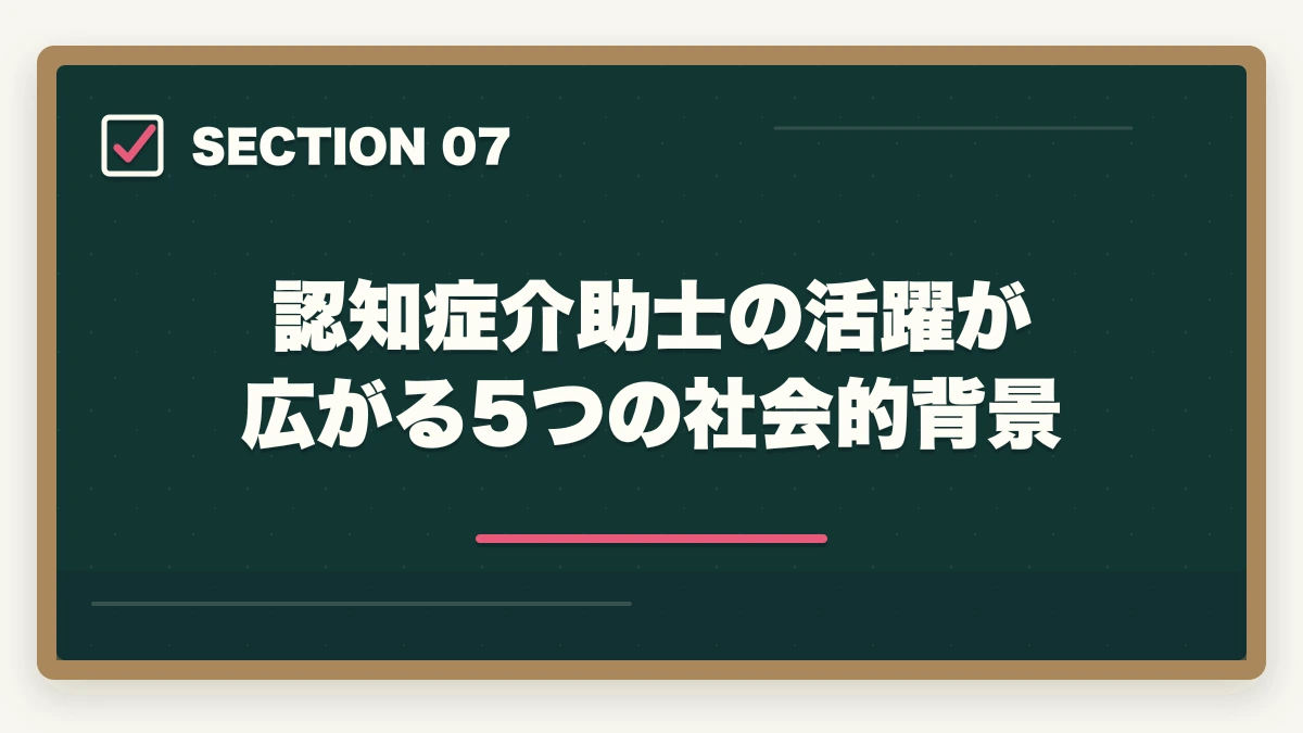 認知症介助士の活躍が広がる5つの社会的背景｜の図解