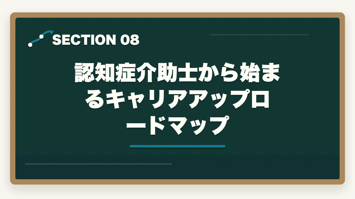 認知症介助士から始まるキャリアアップロードマップ｜の図解
