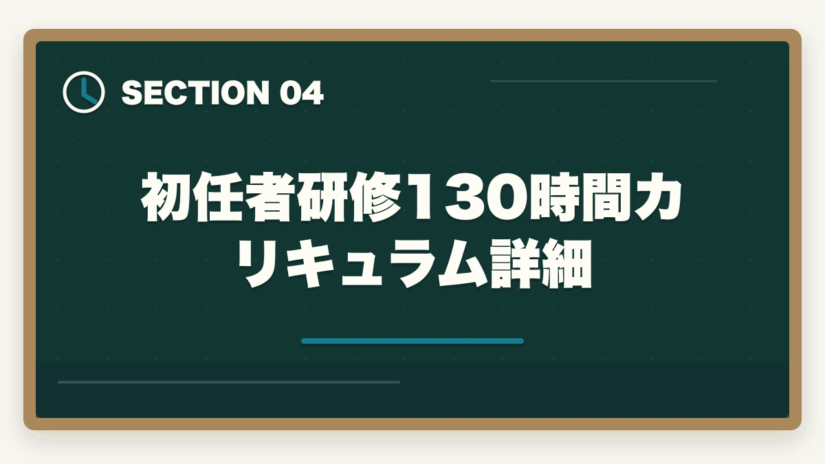 初任者研修130時間カリキュラム詳細｜介護職員初任者研修の取り方完全ガイド|130時間カリキュラム＋通信スクール7社比較【2026年】の図解