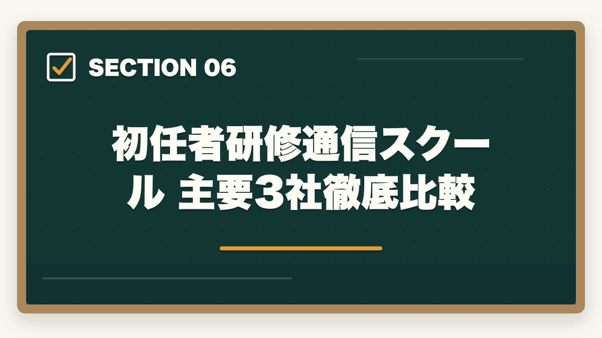 初任者研修通信スクール 主要3社徹底比較｜介護職員初任者研修の取り方完全ガイド|130時間カリキュラム＋通信スクール7社比較【2026年】の図解