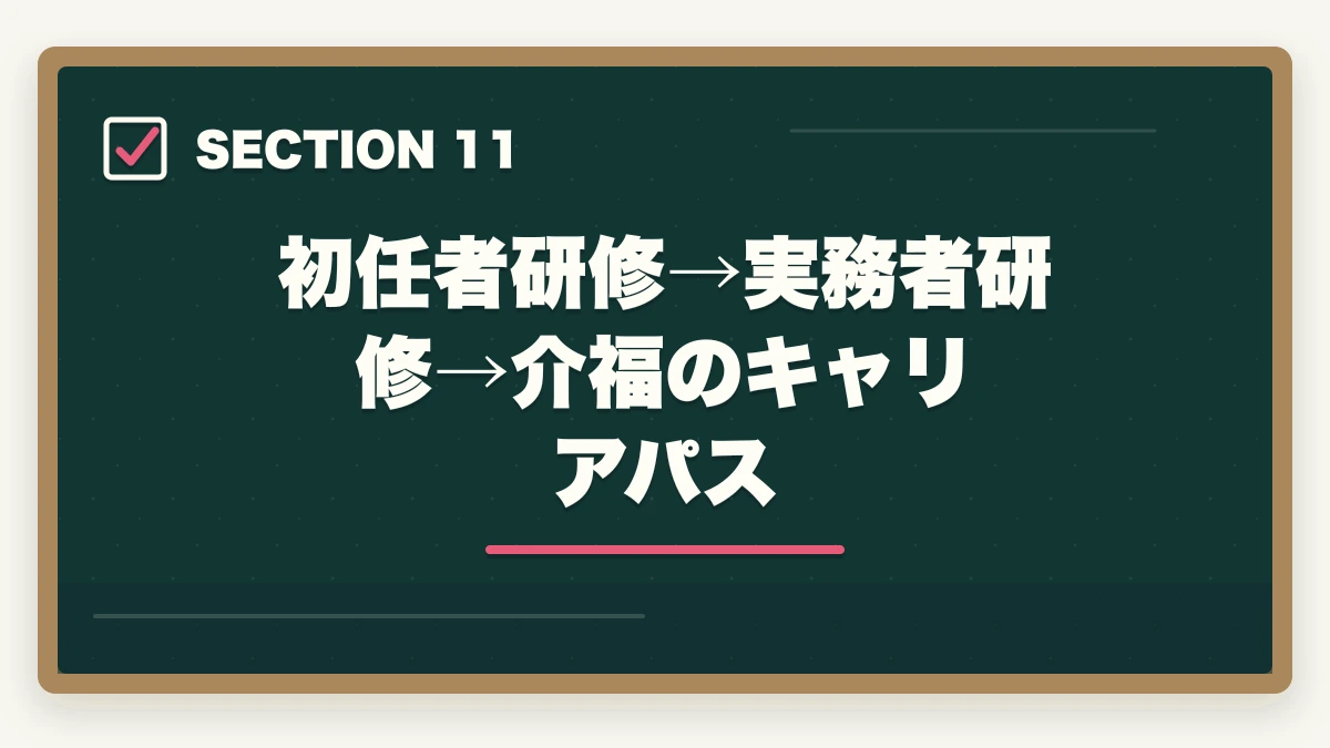 初任者研修→実務者研修→介福のキャリアパス｜介護職員初任者研修の取り方完全ガイド|130時間カリキュラム＋通信スクール7社比較【2026年】の図解