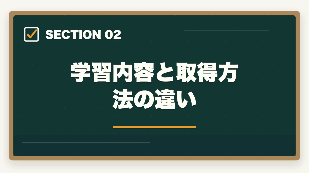 学習内容と取得方法の違い｜認知症介助士と認知症ケア専門士の違いは?入門と上位資格の徹底比較ガイドの図解