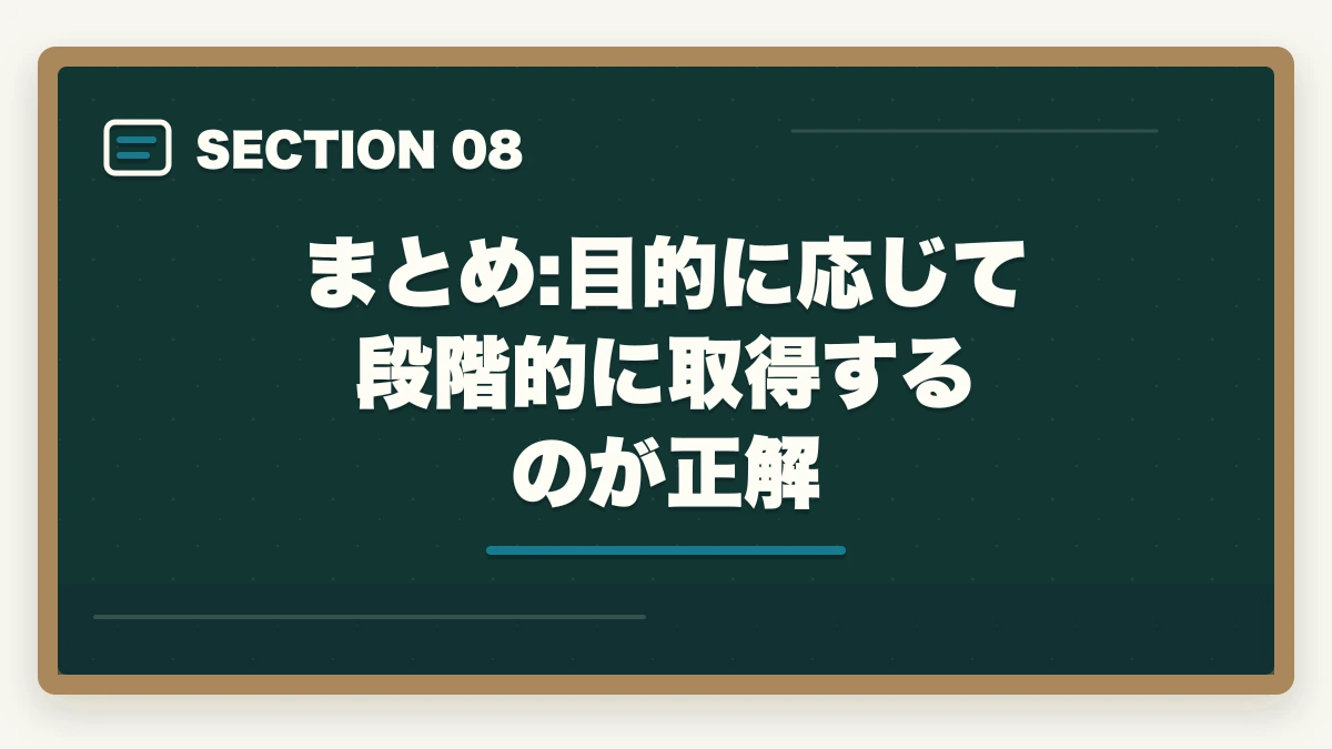 まとめ:目的に応じて段階的に取得するのが正解｜認知症介助士と認知症ケア専門士の違いは?入門と上位資格の徹底比較ガイドの図解