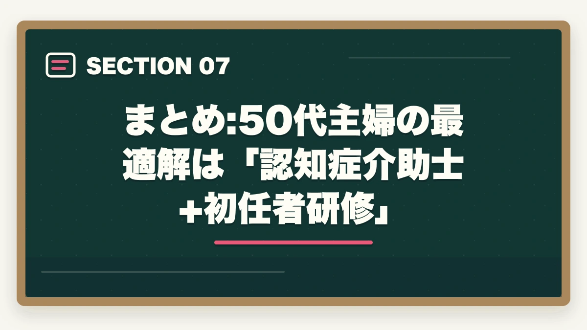 まとめ:50代主婦の最適解は「認知症介助士+初任者研修」｜認知症介助士は50代主婦の再就職に活きる?ダブルライセンス戦略と体験談の図解