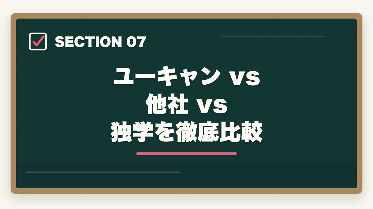ユーキャン vs 他社 vs 独学を徹底比較｜ユーキャンの調剤薬局事務講座は本当におすすめ?口コミと体験談から見えた評判の真実の図解