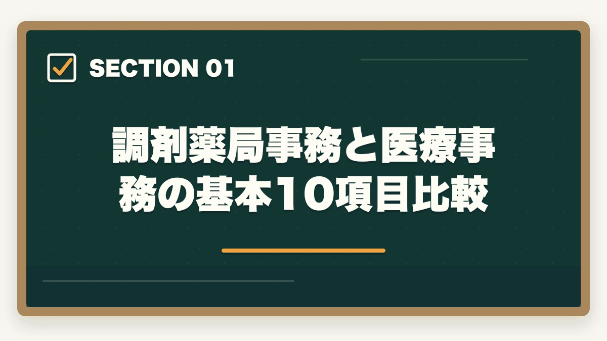 調剤薬局事務と医療事務の基本10項目比較｜調剤薬局事務と医療事務の違いは?勤務先・年収・難易度の徹底比較ガイドの図解