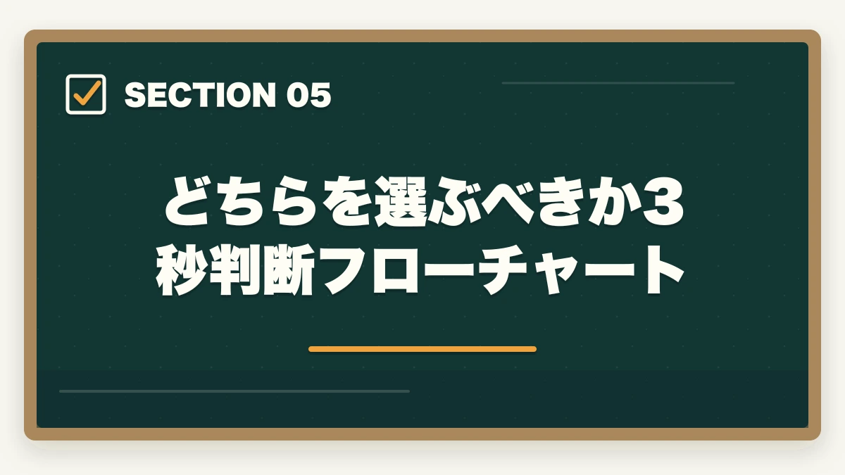 どちらを選ぶべきか3秒判断フローチャート｜調剤薬局事務と医療事務の違いは?勤務先・年収・難易度の徹底比較ガイドの図解