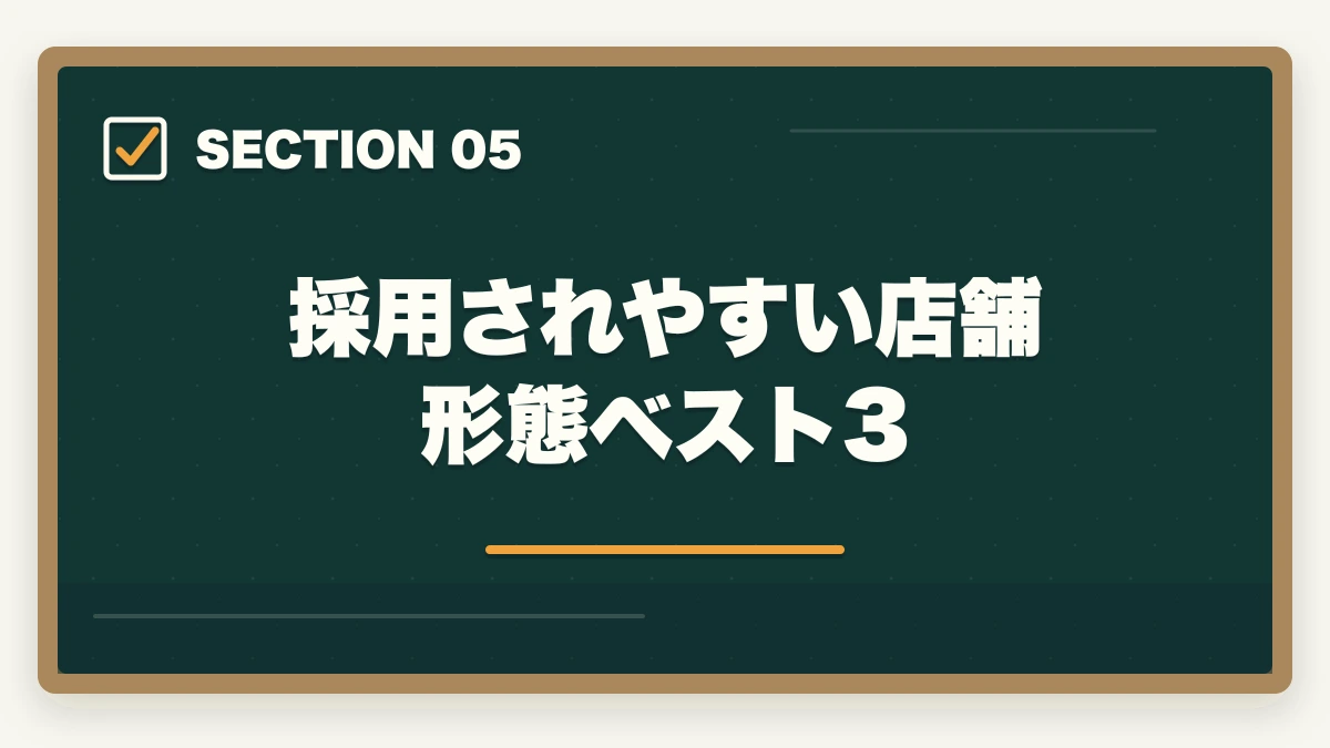 採用されやすい店舗形態ベスト3｜調剤薬局事務の主婦パートは時給いくら?40〜50代再就職のコツと体験談の図解