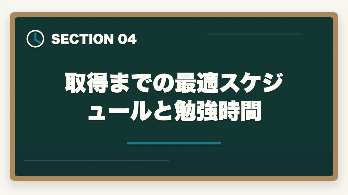 取得までの最適スケジュールと勉強時間｜福祉住環境コーディネーターとは?2級・1級の難易度と活かせる5業界を徹底解説の図解