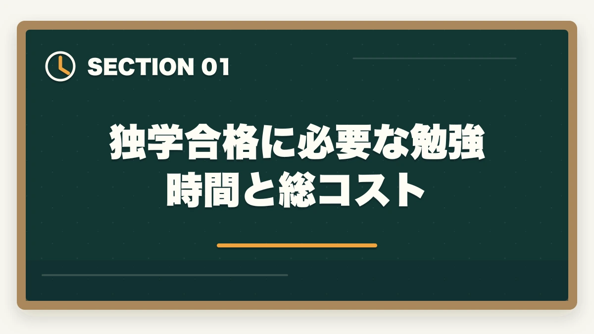独学合格に必要な勉強時間と総コスト｜福祉住環境コーディネーター2級は独学で合格できる?勉強時間と教材を3級保有者がレビューの図解