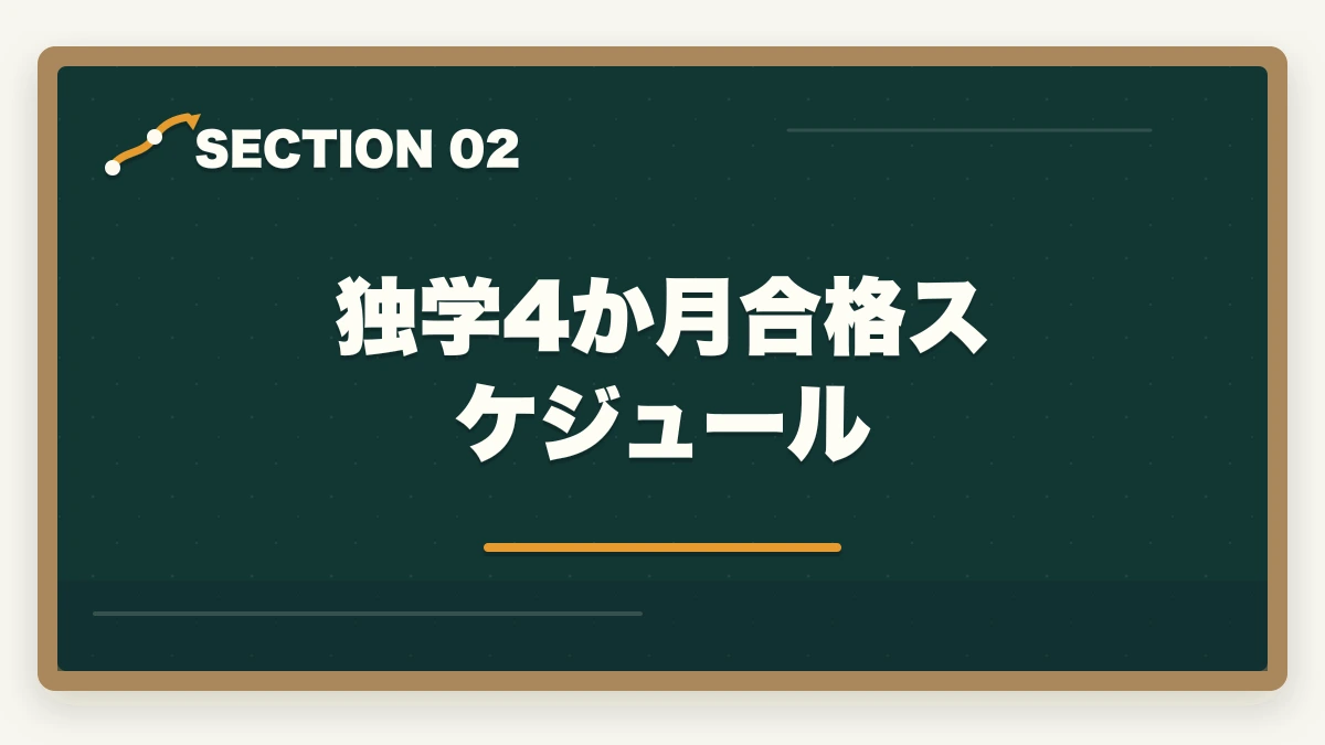 独学4か月合格スケジュール｜福祉住環境コーディネーター2級は独学で合格できる?勉強時間と教材を3級保有者がレビューの図解