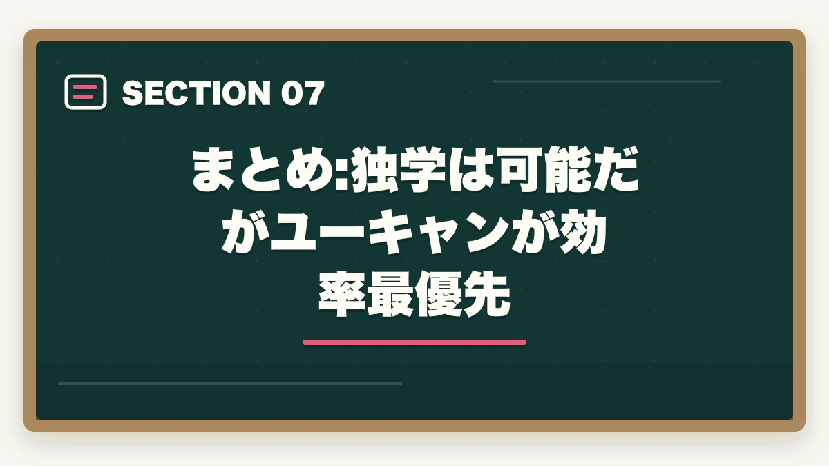 まとめ:独学は可能だがユーキャンが効率最優先｜福祉住環境コーディネーター2級は独学で合格できる?勉強時間と教材を3級保有者がレビューの図解