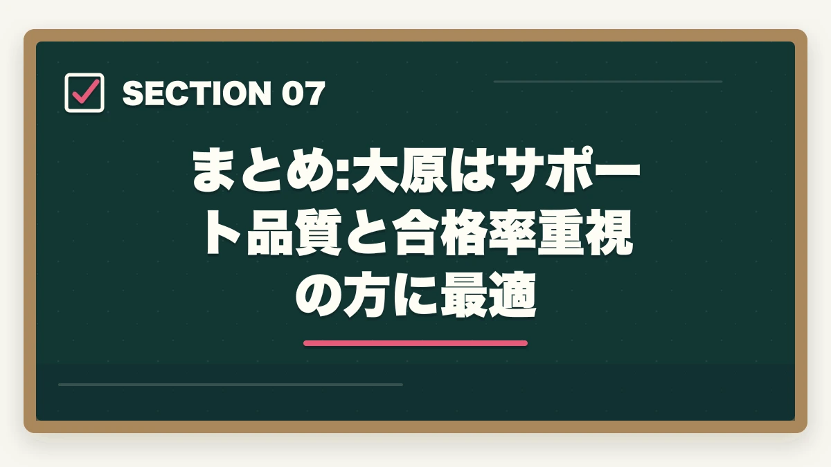 まとめ:大原はサポート品質と合格率重視の方に最適｜資格の大原 介護福祉士+実務者研修コースは本当におすすめ?評判と体験談を徹底レビューの図解