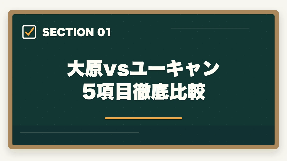大原vsユーキャン 5項目徹底比較｜介護福祉士は大原とユーキャンどっちがいい?5項目徹底比較ガイドの図解