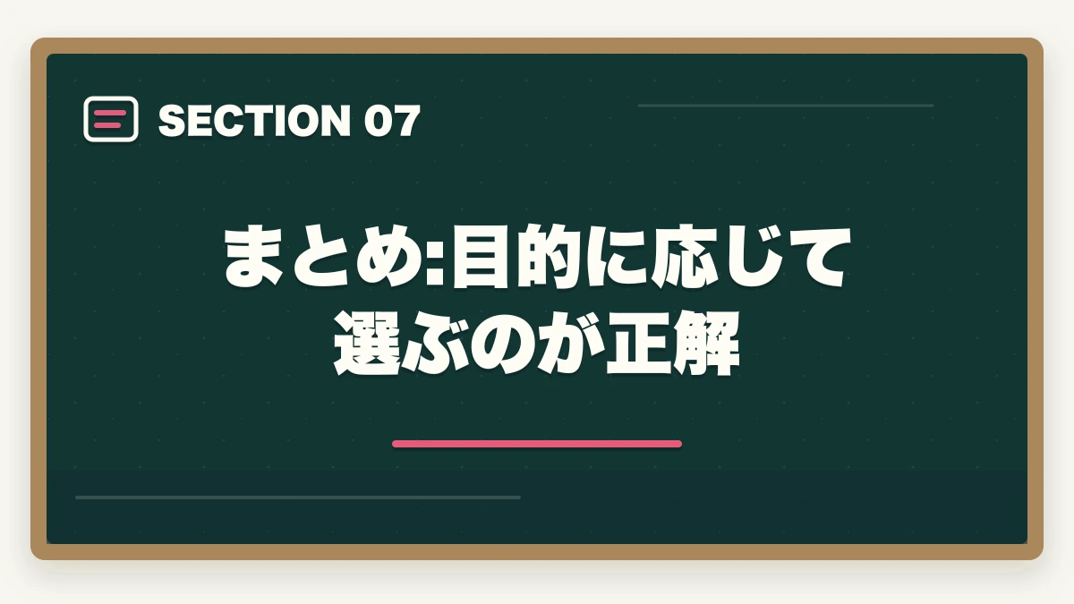 まとめ:目的に応じて選ぶのが正解｜介護福祉士は大原とユーキャンどっちがいい?5項目徹底比較ガイドの図解