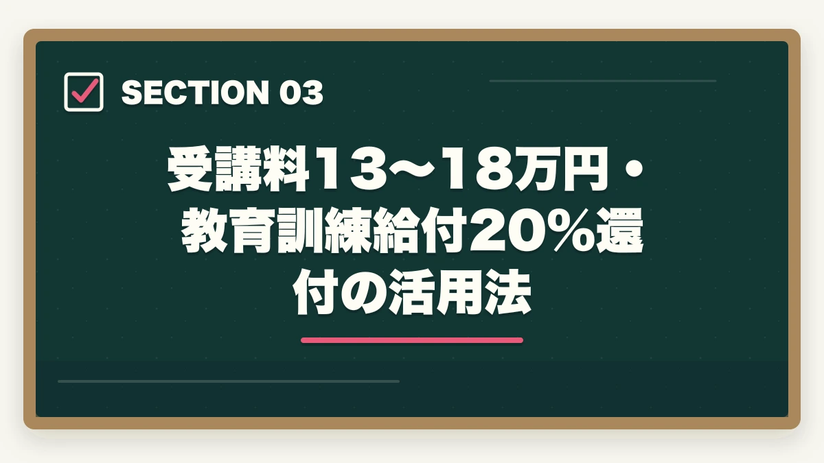 受講料13〜18万円・教育訓練給付20%還付の活用法｜大原 介護福祉士+実務者研修セットコースの内容と1年スケジュール完全ガイドの図解