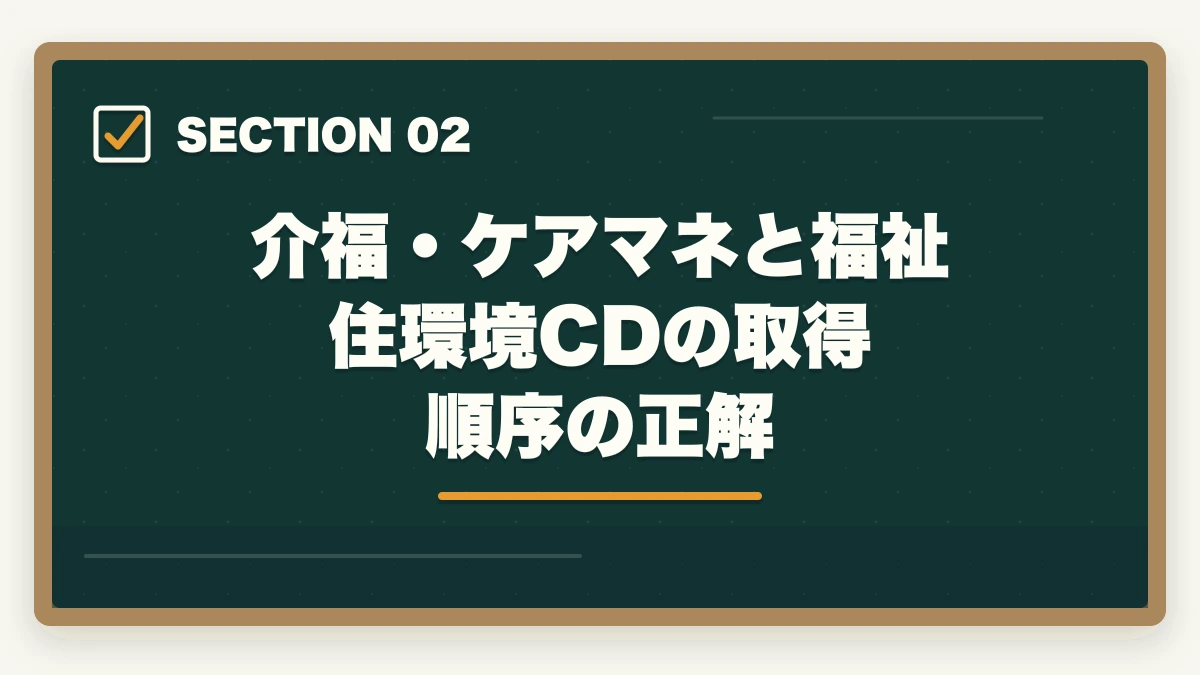 介福・ケアマネと福祉住環境CDの取得順序の正解｜介護福祉士・ケアマネと福祉住環境コーディネーターのW取得は最強?年収アップ事例と取得順序ガイドの図解