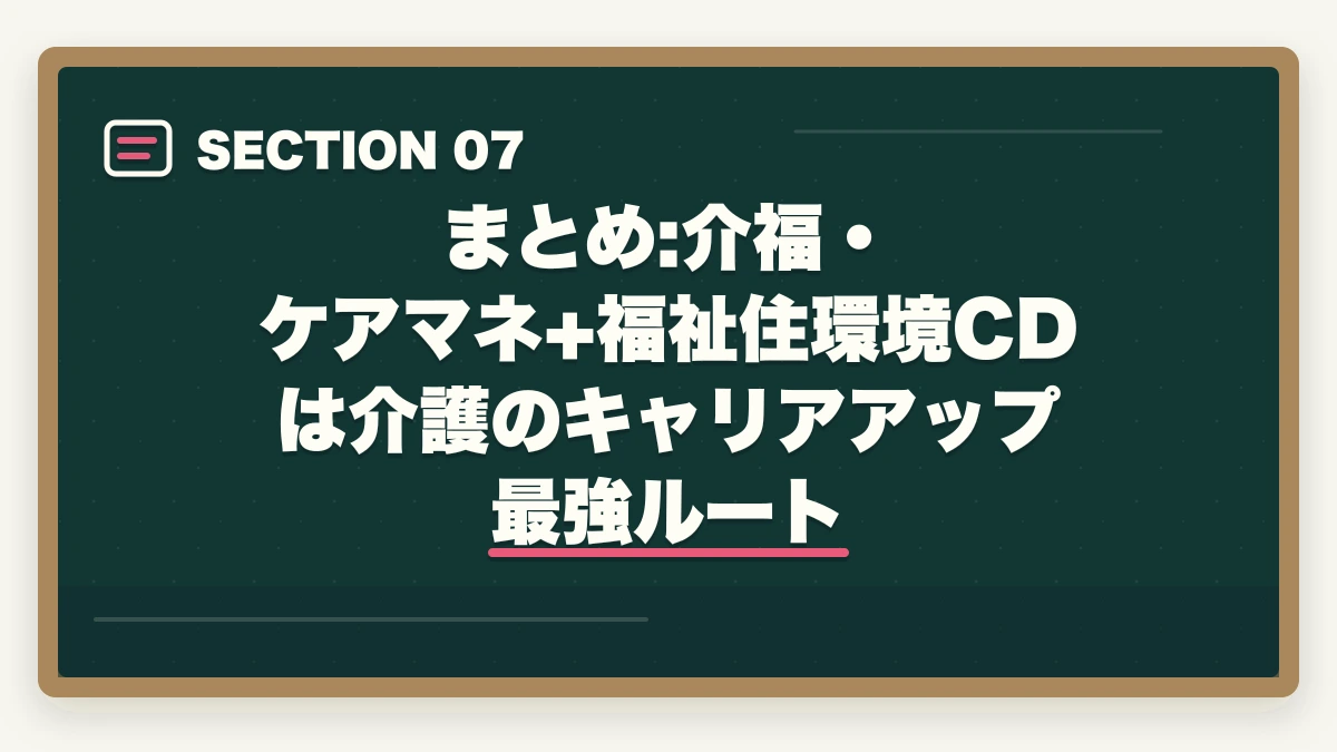 まとめ:介福・ケアマネ+福祉住環境CDは介護のキャリアアップ最強ルート｜介護福祉士・ケアマネと福祉住環境コーディネーターのW取得は最強?年収アップ事例と取得順序ガイドの図解