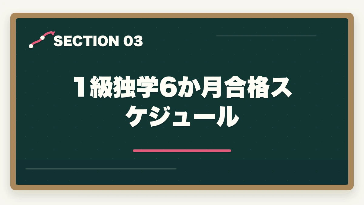 1級独学6か月合格スケジュール｜福祉住環境コーディネーター1級は独学合格できる?勉強時間と論述対策完全ガイドの図解