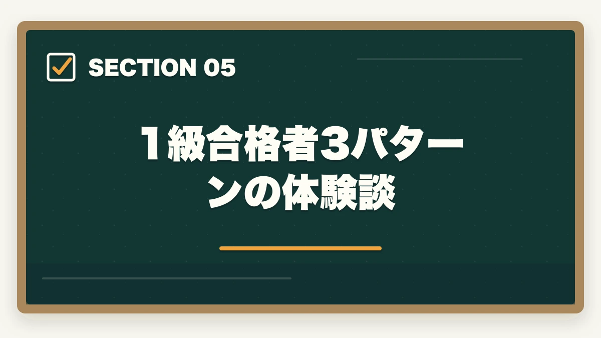 1級合格者3パターンの体験談｜福祉住環境コーディネーター1級は独学合格できる?勉強時間と論述対策完全ガイドの図解