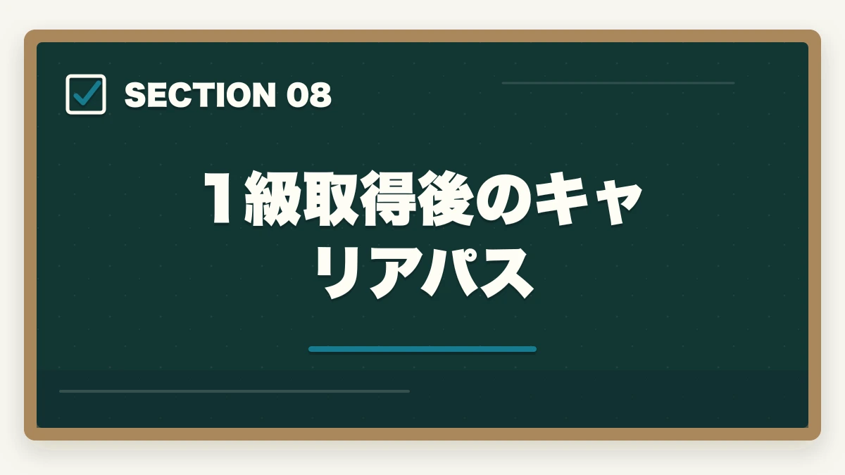 1級取得後のキャリアパス｜福祉住環境コーディネーター1級は独学合格できる?勉強時間と論述対策完全ガイドの図解