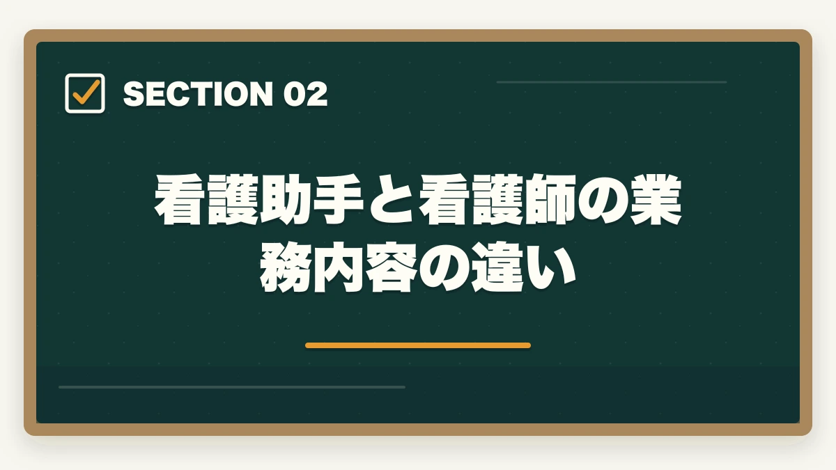 看護助手と看護師の業務内容の違い｜看護助手と看護師の違いは?医療行為・取得期間・年収を10項目で徹底比較の図解