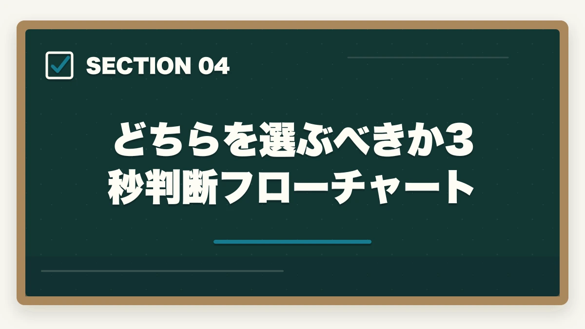 どちらを選ぶべきか3秒判断フローチャート｜看護助手と看護師の違いは?医療行為・取得期間・年収を10項目で徹底比較の図解