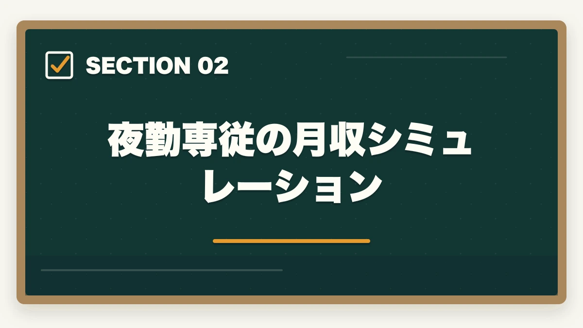 夜勤専従の月収シミュレーション｜看護助手 夜勤専従は時給1,500〜2,500円で稼げる?月収シミュレーションと採用条件の図解