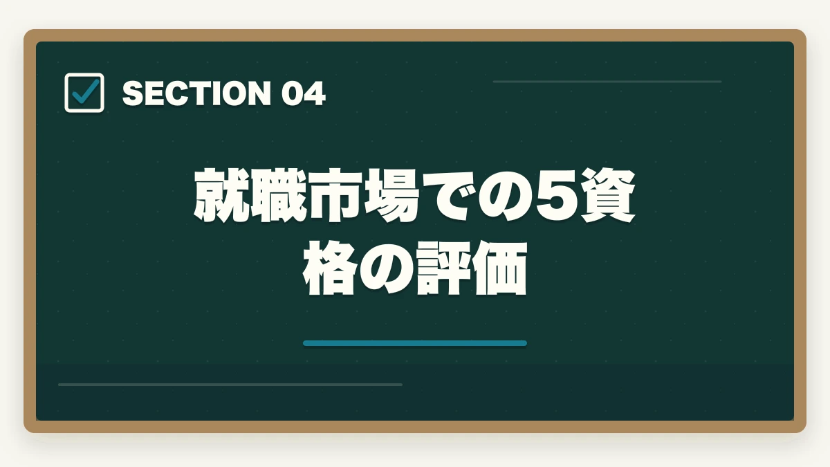 就職市場での5資格の評価｜介護事務の認定試験は5種類|違いと選び方を10年介護現場経験者が徹底比較の図解