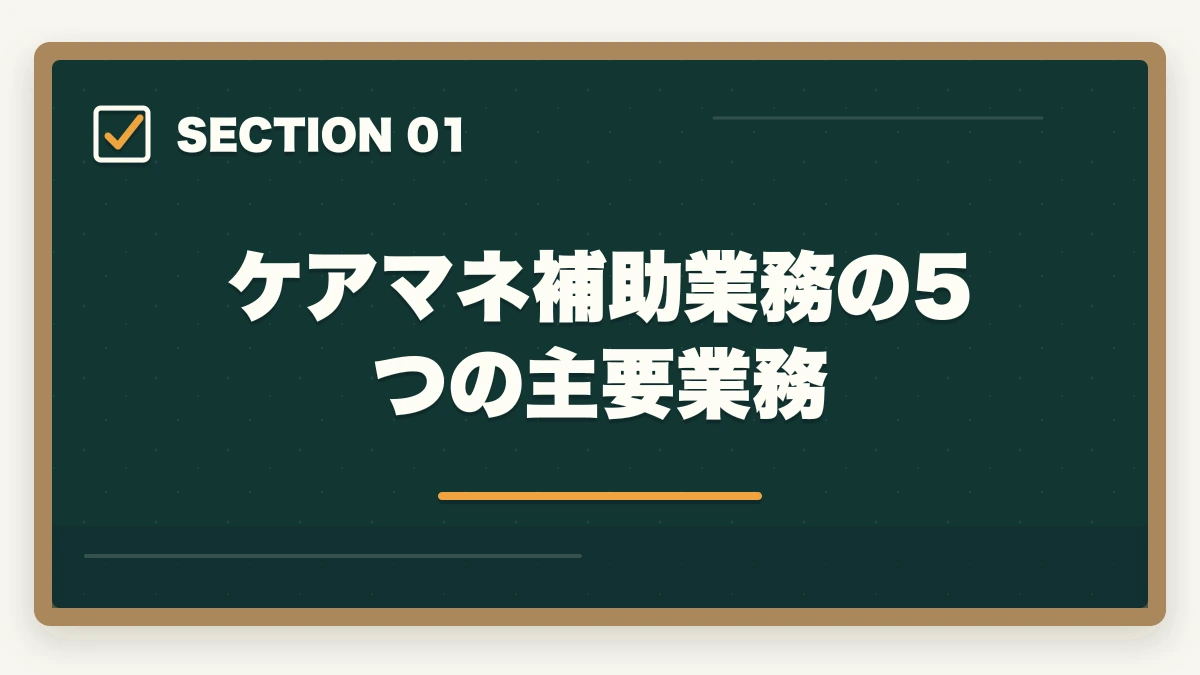 ケアマネ補助業務の5つの主要業務｜介護事務のケアマネ補助業務とは?5つの主要業務と1日の流れを徹底解説の図解