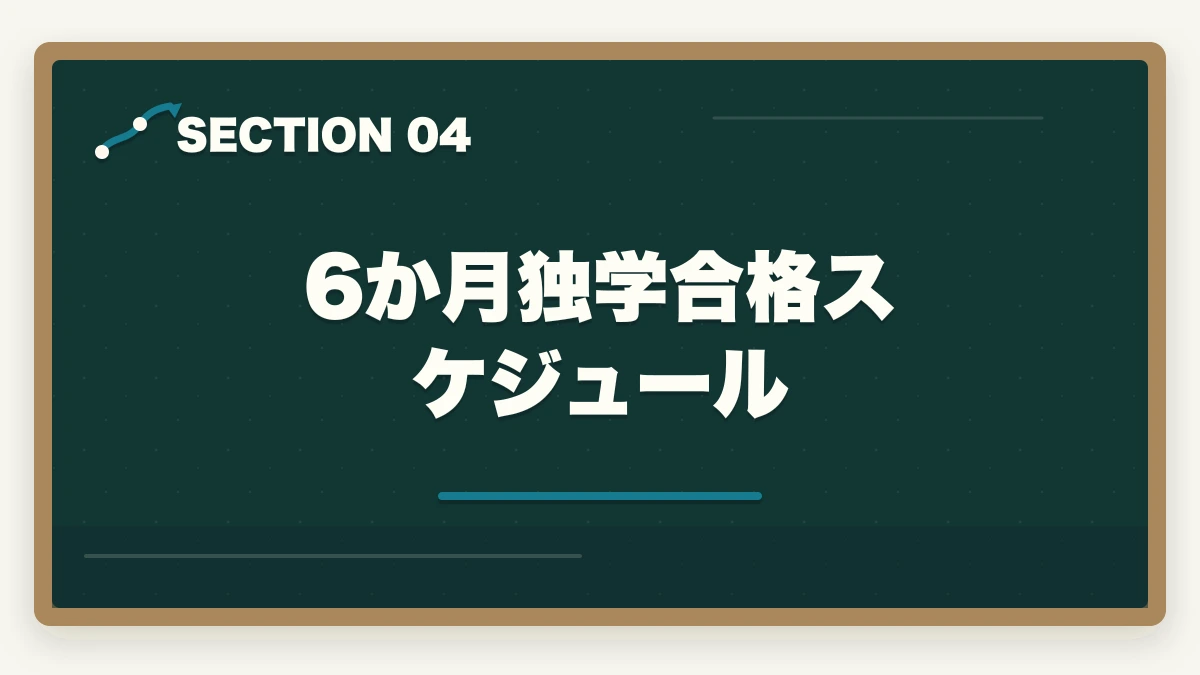 6か月独学合格スケジュール｜診療報酬請求事務能力認定試験は医療事務最高峰?難易度と6か月独学合格法の図解