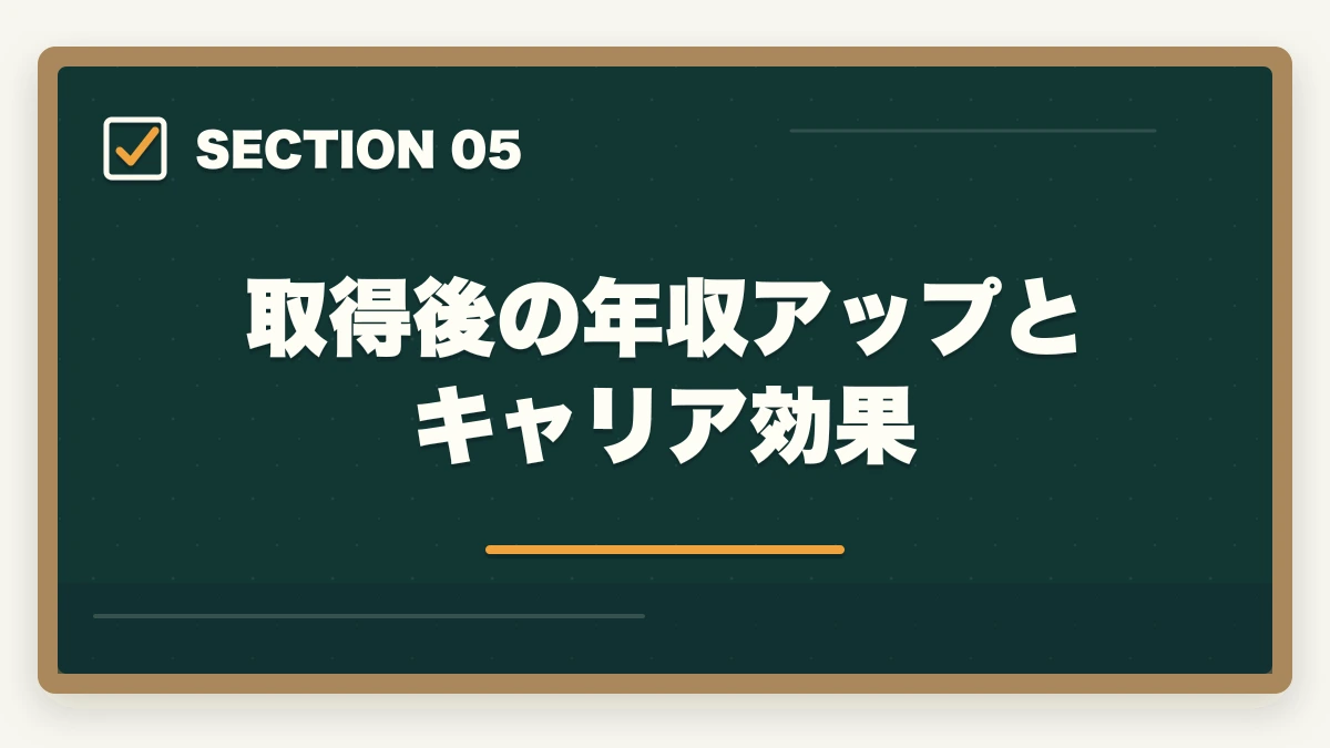 取得後の年収アップとキャリア効果｜診療報酬請求事務能力認定試験は医療事務最高峰?難易度と6か月独学合格法の図解