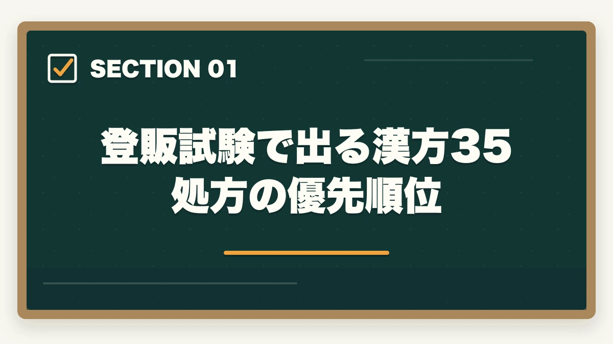 登販試験で出る漢方35処方の優先順位｜登録販売者試験の漢方薬は分類+語呂合わせで克服|頻出20処方の効率学習法の図解