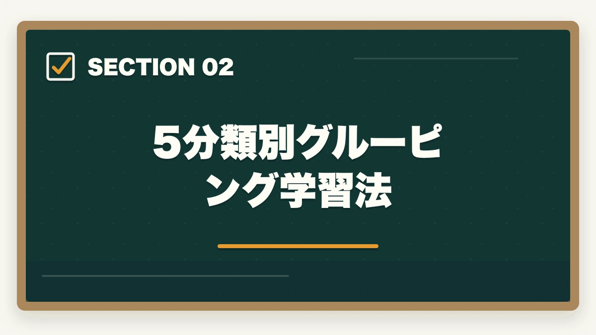 5分類別グルーピング学習法｜登録販売者試験の漢方薬は分類+語呂合わせで克服|頻出20処方の効率学習法の図解