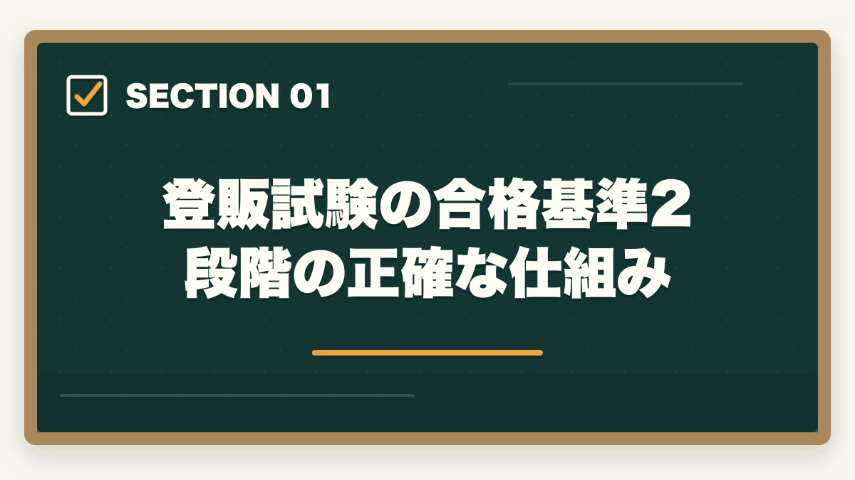 登販試験の合格基準2段階の正確な仕組み｜登録販売者試験の合格基準ボーダーラインは?総得点70%+各章35%の落とし穴の図解
