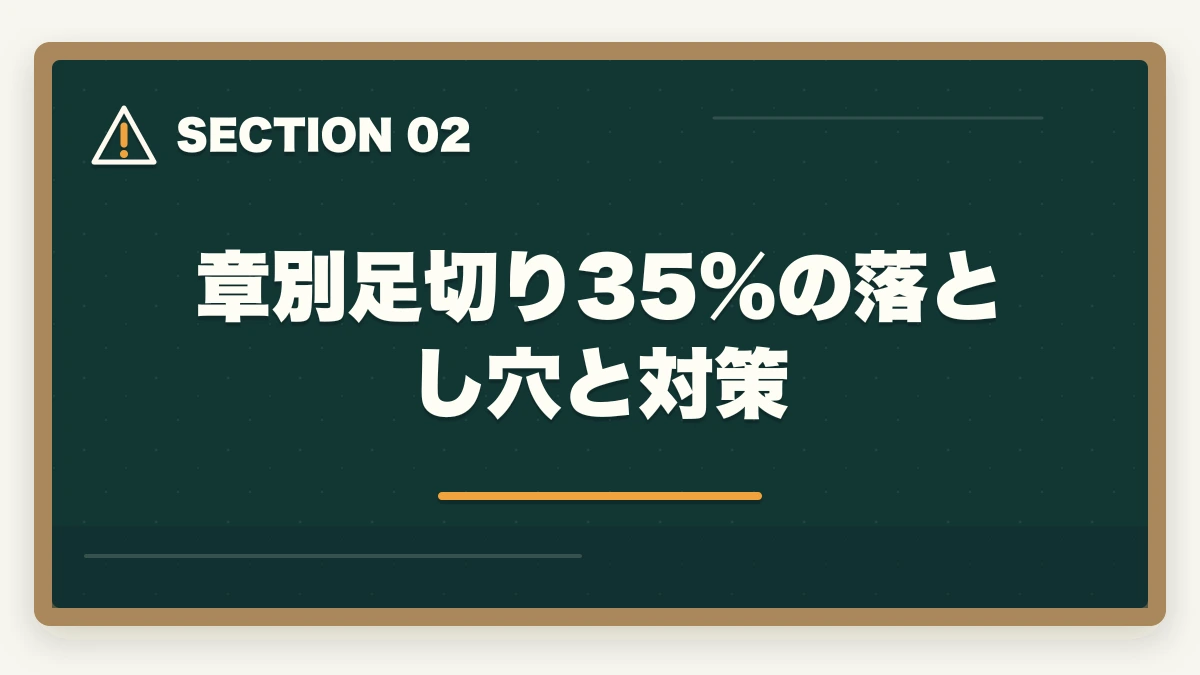 章別足切り35%の落とし穴と対策｜登録販売者試験の合格基準ボーダーラインは?総得点70%+各章35%の落とし穴の図解