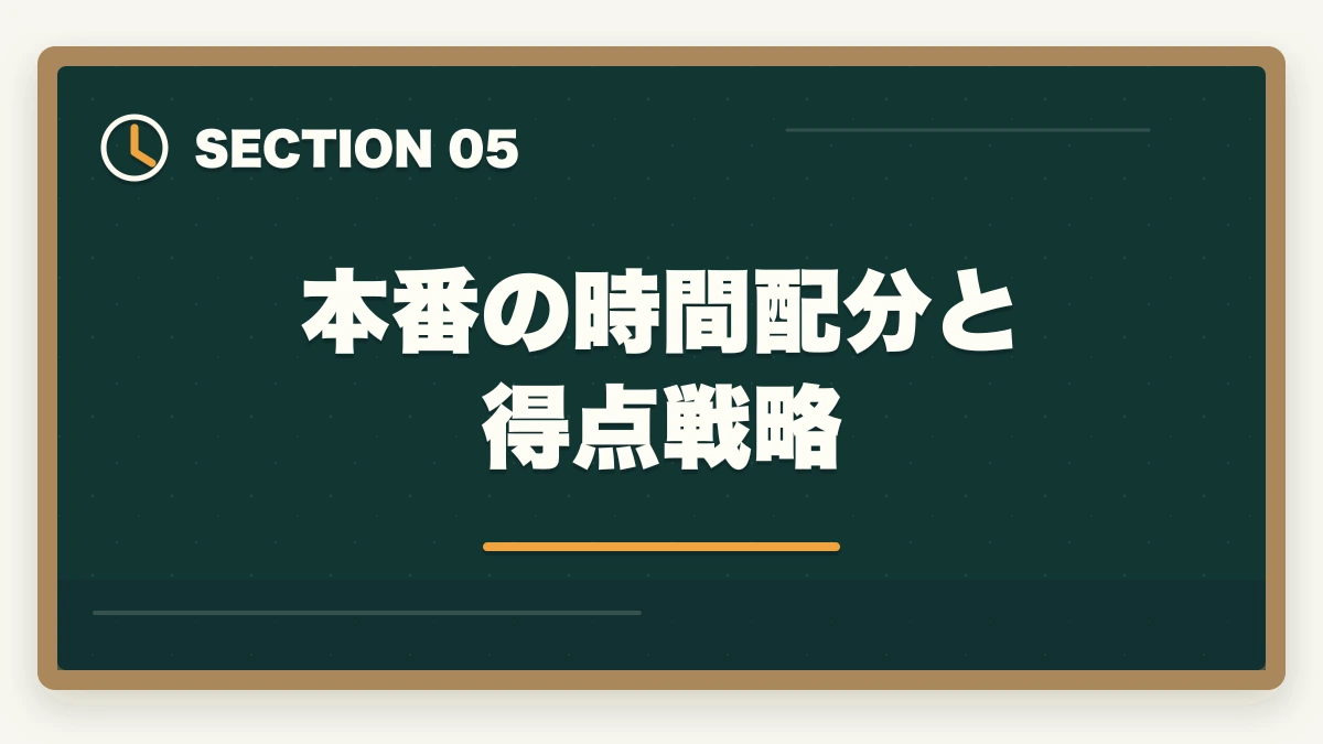本番の時間配分と得点戦略｜登録販売者試験の合格基準ボーダーラインは?総得点70%+各章35%の落とし穴の図解