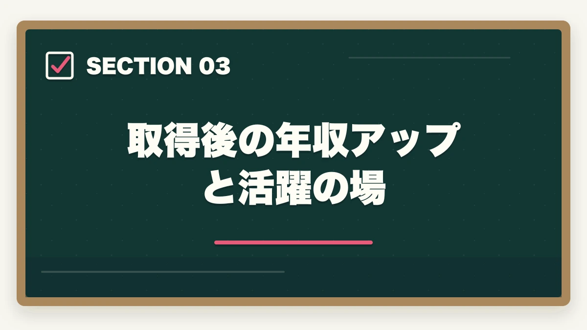 取得後の年収アップと活躍の場｜認定社会福祉士・上級認定社会福祉士の取得方法|年収450-600万円のキャリアアップの図解