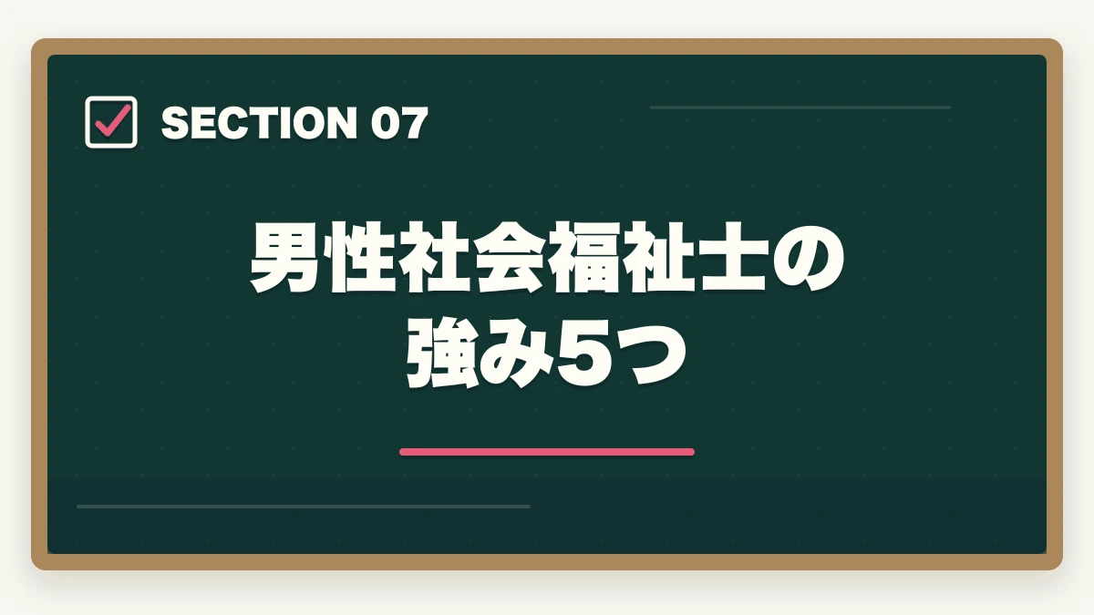 男性社会福祉士の強み5つ｜社会福祉士は男性30-40代でも活躍できる?需要高い5領域と年収450-650万円のキャリアの図解