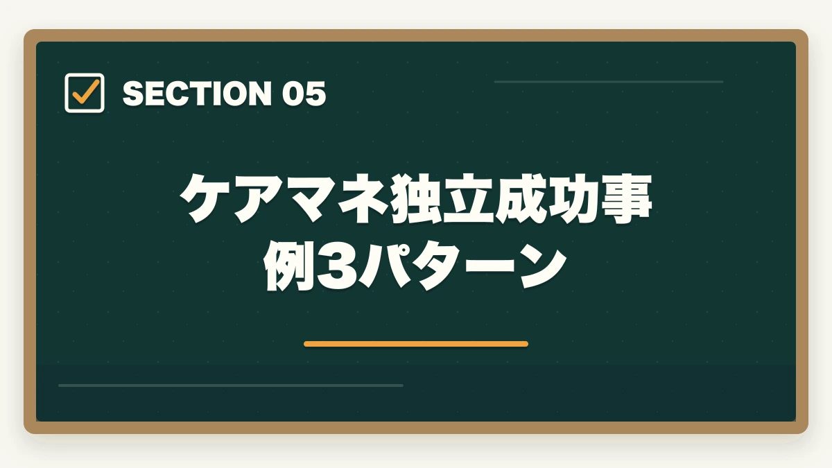 ケアマネ独立成功事例3パターン｜ケアマネジャーの独立開業は可能?居宅介護支援事業所立ち上げで年収700-1000万円の図解