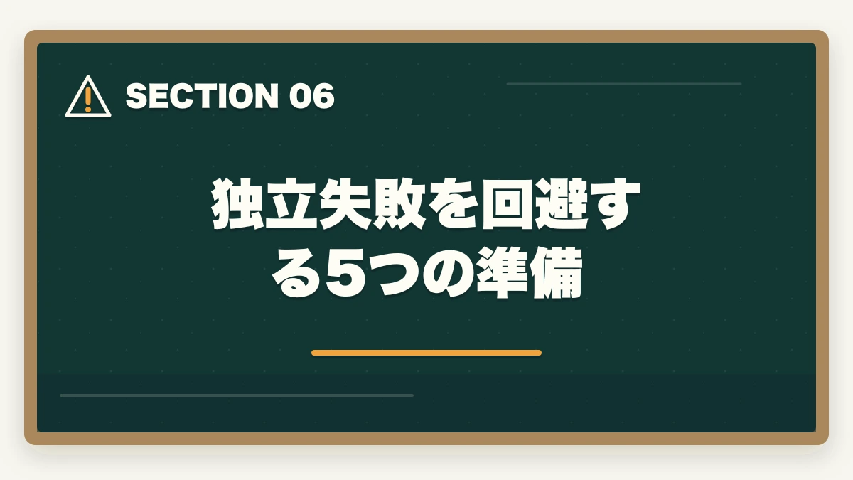 独立失敗を回避する5つの準備｜ケアマネジャーの独立開業は可能?居宅介護支援事業所立ち上げで年収700-1000万円の図解